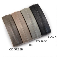 TACTICAL INDEXCLIPS RAIL COVERS - FDE
